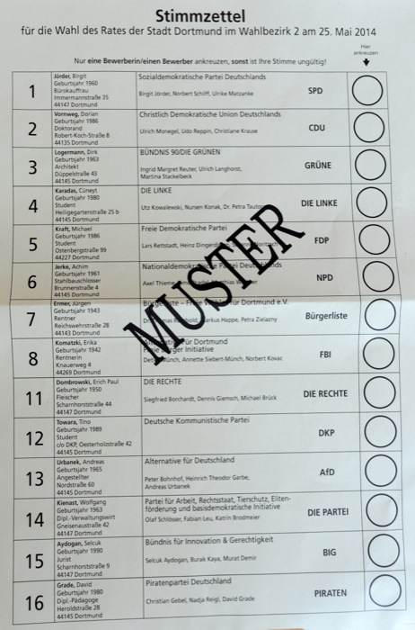 Stimmzettel für die Wahl des Rates - Wahlbezirk 2 - Nordstadt.