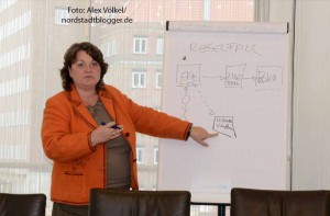 Diane Jägers informierte über die Entwicklungen.