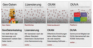 Eine Vielzahl von Schnittstellen und Vernetzungen sind vorgesehen.