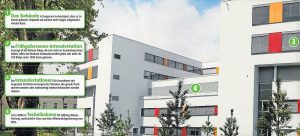 Seinerzeit mit Blick auf die Aufstockung errichtet: der Zentrale OP- und Funktionstrakt (ZOPF) auf dem Klinikgelände Dortmund Mitte. Quelle (2): Klinikum Dortmund