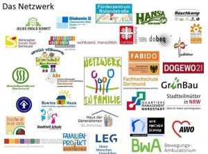 Netzwerk INFamilie. Quelle: Stadt Do