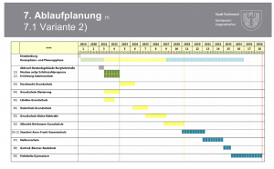 So, wie es aussieht, wird an dieser Planung kein Weg vorbeigehen.