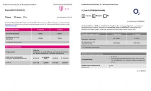 Beispiel für Produktinformationsblätter verschiedener Anbieter. Quelle: Verbraucherzentrale NRW