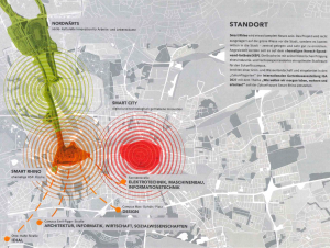 Bislang ist die Fachhochschule über vier Standorte in Dortmund verteilt. Es mangelt an Expansionsflächen.