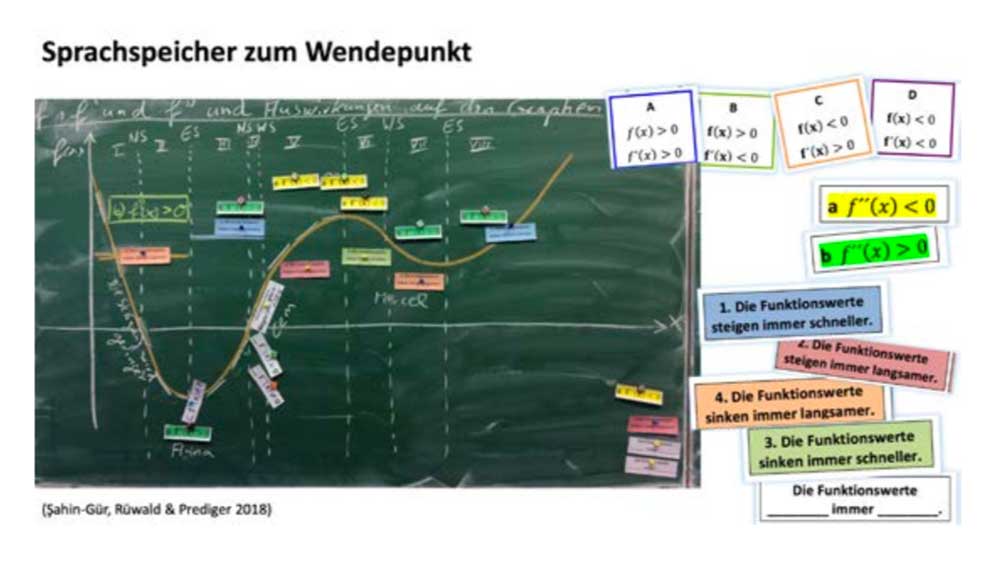 TU-Dortmund_Polytechnik-Preis-2019