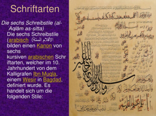 Arabische Schrift Schreibstile