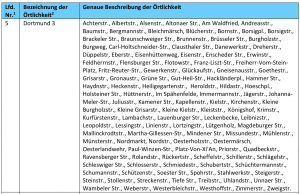 Das sind die Straßen, in denen die Polizei anlasslose Kontrollen durchführen kann.