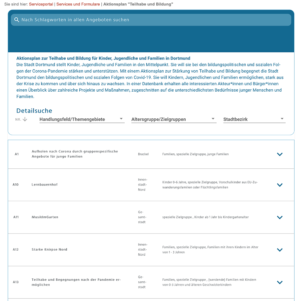 In einem ersten Schritt ist bereits eine Online-Datenbank entstanden, die 189 Maßnahmen zur Teilhabe und Bildung von Kindern, Jugendlichen und Familien aufführt.