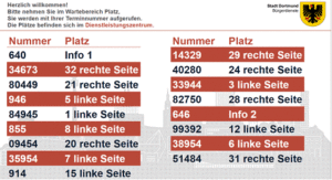 Auch die Führung der Kundenströme wurde verbessert. Displays weisen den Weg. 