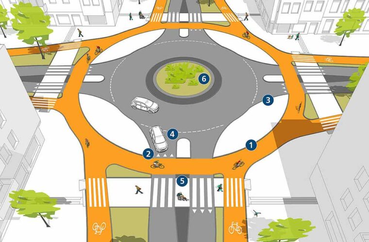 So könnten die neuen „sicheren“ Kreuzungen aussehen - hier die Variante für einen Kreisverkehr.