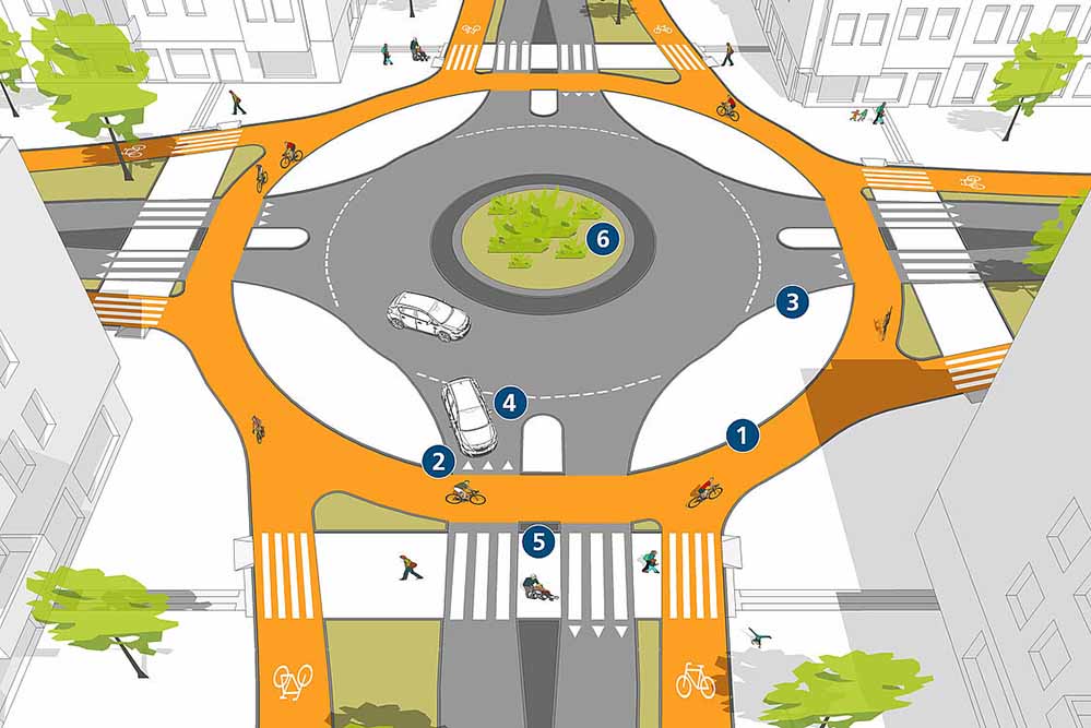 So könnten die neuen „sicheren“ Kreuzungen aussehen - hier die Variante für einen Kreisverkehr.