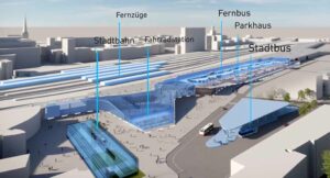 Eine intermodale Mobilitätsdrehscheibe soll am Hauptbahnhof durch Verknüpfung aller Verkehrsarten entstehen.