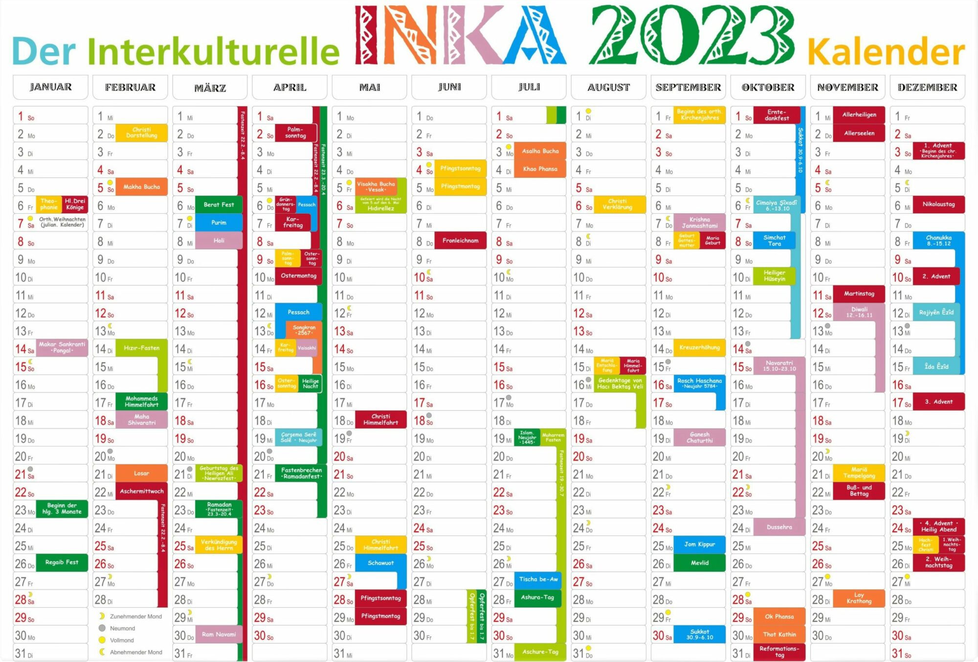 Der „INKA“ ist ein sicht- und greifbares Zeichen gelebter Integration und Weltoffenheit in Dortmund und erfreut sich großer Beliebtheit.