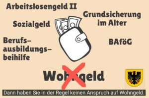 Bezieher:innen von Transferleistungen und Beihilfen sind in der Regel vom Wohngeldbezug ausgeschlossen.