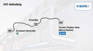 Grobe Skizze der möglichen U42-Anbindung