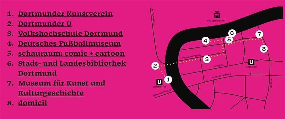 Mitten durch die City schlängelt sich die „Kulturmeile“: Zwischen dem Dortmunder Kunstverein (Rheinische Straße) und dem domicil (Hansastraße) reiht sich eine Kultureinrichtung an die nächste.