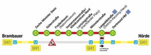 Eine Karte der Stadtbahnlinie U41, in der die Sperrung drin verzeichnet ist.