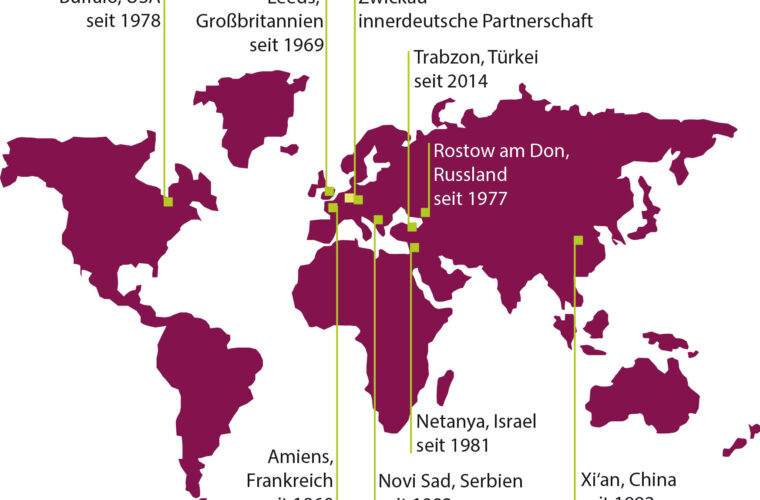 Städtepartnerschaften sollen dazu dienen, geistiges, kulturelles und wirtschaftliches Leben in grenzüberschreitendem Austausch zu vermitteln, zu erfahren und zu verstehen. Voraussetzung für jede Städtepartnerschaft ist deshalb, dass partizipierende Städte in eine Partnerschaft den festen Willen einbringen, zwischen ihren Bürgern den Geist der Solidarität zu pflegen, um so auf lokaler Ebene einen Beitrag zu Völkerverständigung, Freundschaft und internationalem Frieden zu leisten.