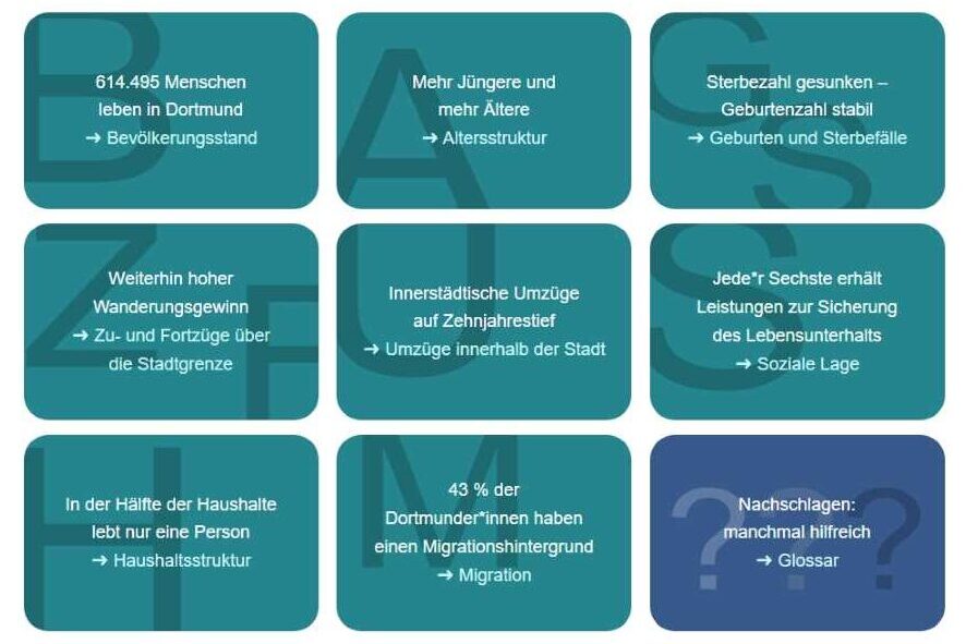 Eckdaten des Statistikportals „Bevölkerung in Zahlen“