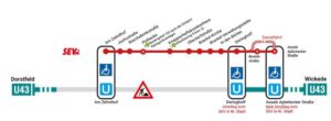Grafik des Schienenersatzverkehrs