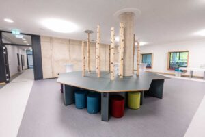 Neue Lernbereiche
