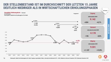 260114_JPK_Dortmund_extern-16