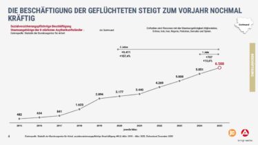 260114_JPK_Dortmund_extern-4