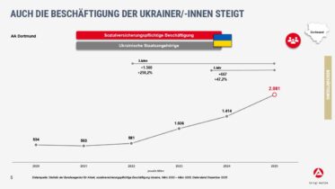 260114_JPK_Dortmund_extern-5