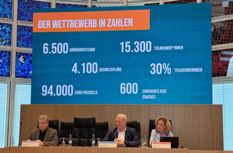 Präsentation des Wettebwerbs