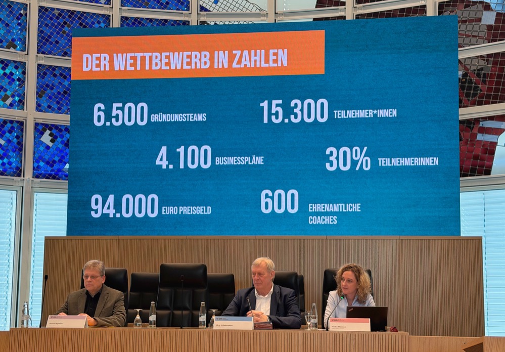 Präsentation des Wettebwerbs