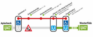 Fahrplan