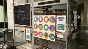 Ausstelung “Kreisläufe & Repairkultur”