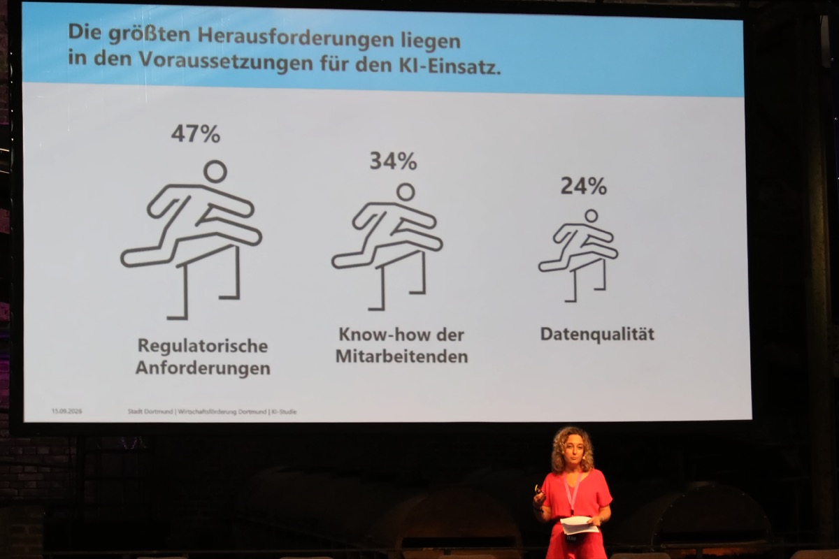 Beamer zeigt Statistik zur Voraussetzung für den KI Einsatz